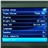 Dingoo A-320 4GB 2.8-inch LCD Game Console with GBA/NGO/SNES/ NES/SFC/CPS1/2 Emulator (White)