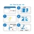 High Transparency Cell Phone Mirror LCD Screen Protector for HTC G2/Desire Z with Cleaning Cloth