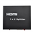 High-quality 1x2 3D HDMI Splitter Box (Black)